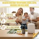 Scentfume  Duftöl Diffusor Ätherische Öle 10 ml – Auto, Zuhause & Aromatherapie