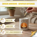 Scentfume Fragrance Oil Discovery Set -2Ml -5 pieces-Total 10 ml