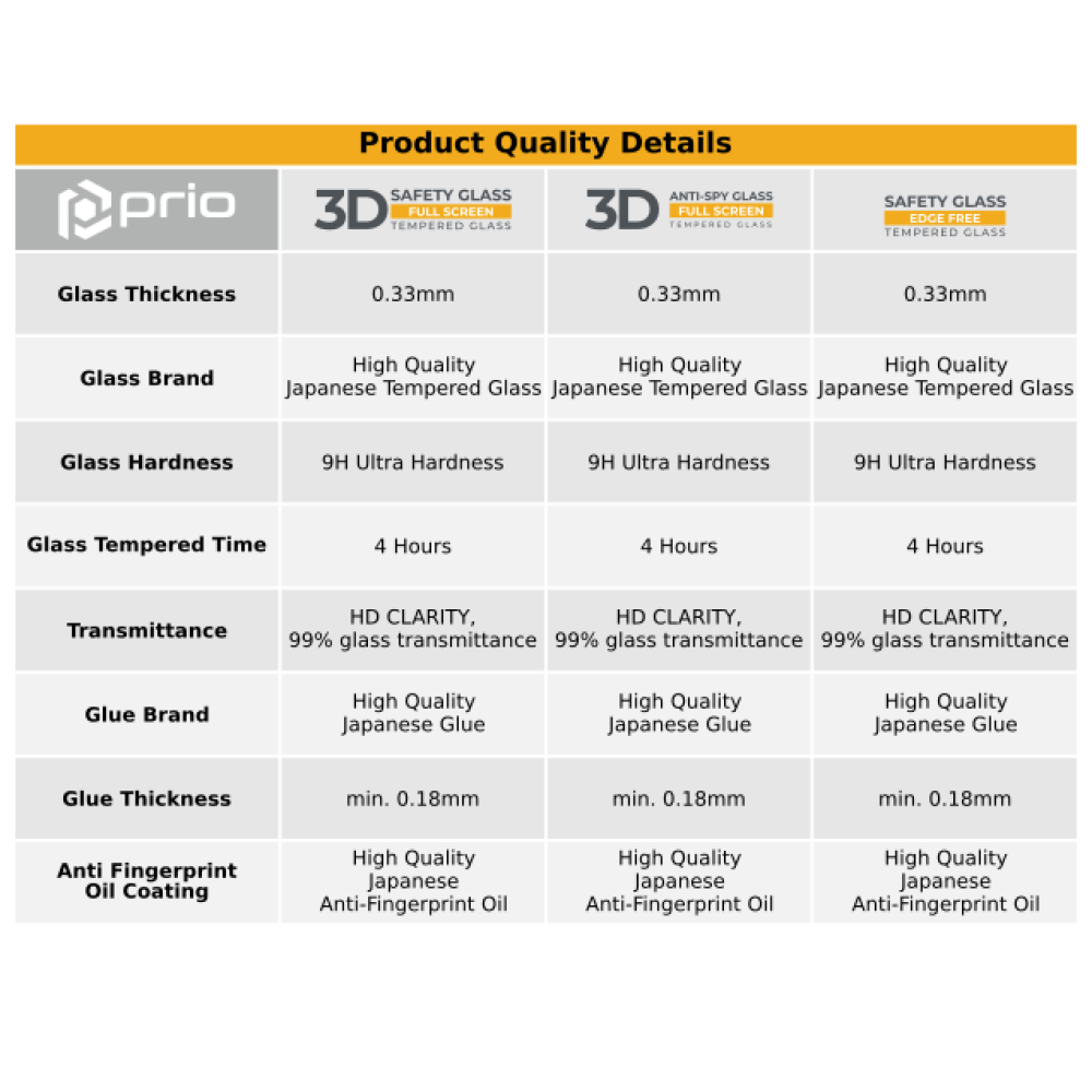 prio 3D Tempered Glass Screen Protector for Huawei P40 Pro black