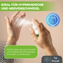 No Sweat Antitranspirant Spray 50ml - Extra Stark, 7 Tage Schutz gegen Schwitzen