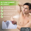 No Sweat Antitranspirant Spray 50ml - Extra Stark, 7 Tage Schutz gegen Schwitzen