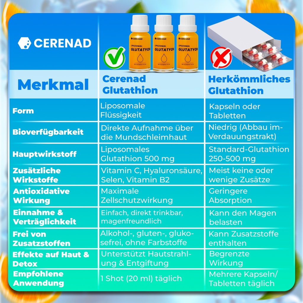 CERENAD GLUTATYON