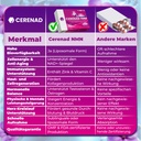 CERENAD NMN