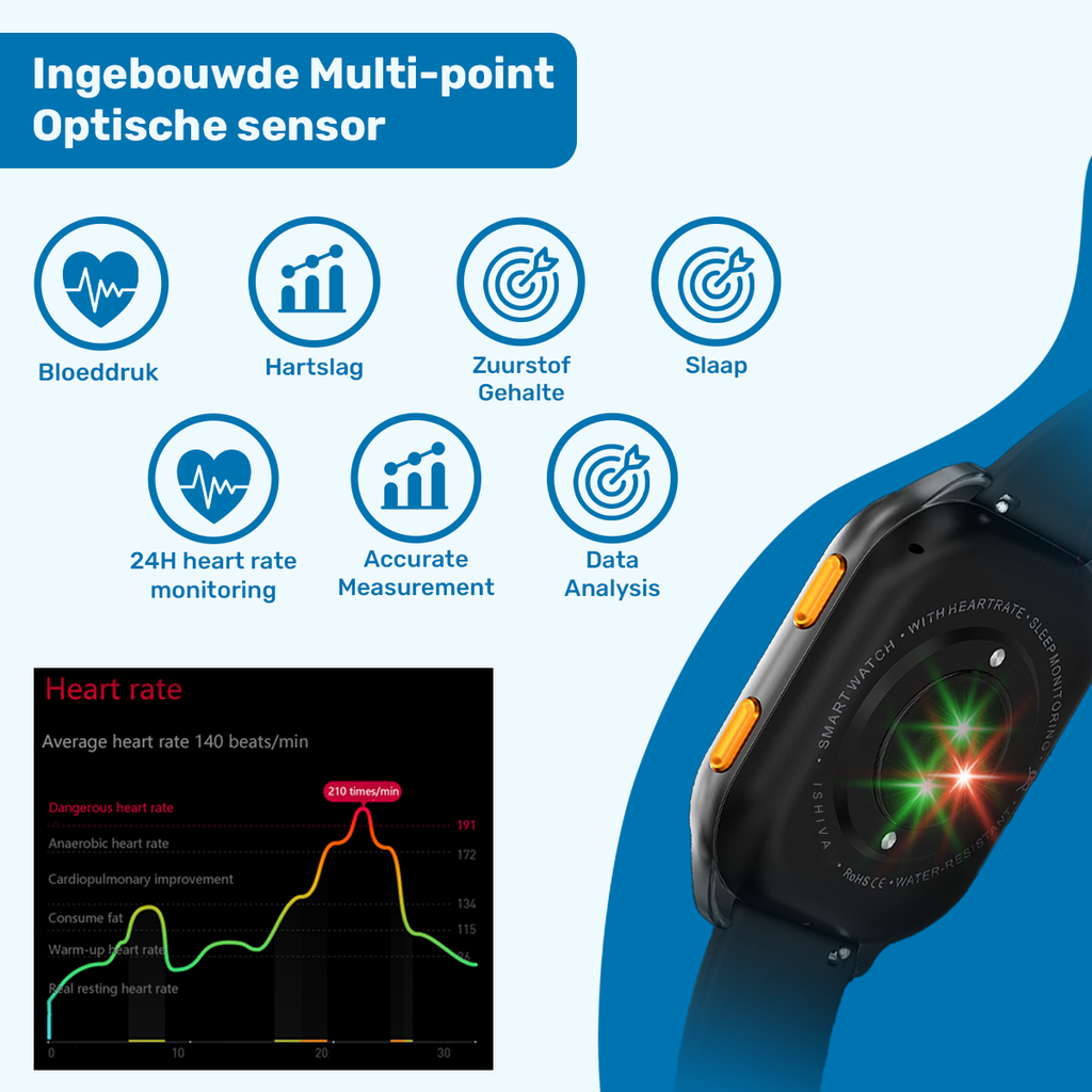 UFUZON Smartwatch Men/Women- Black 