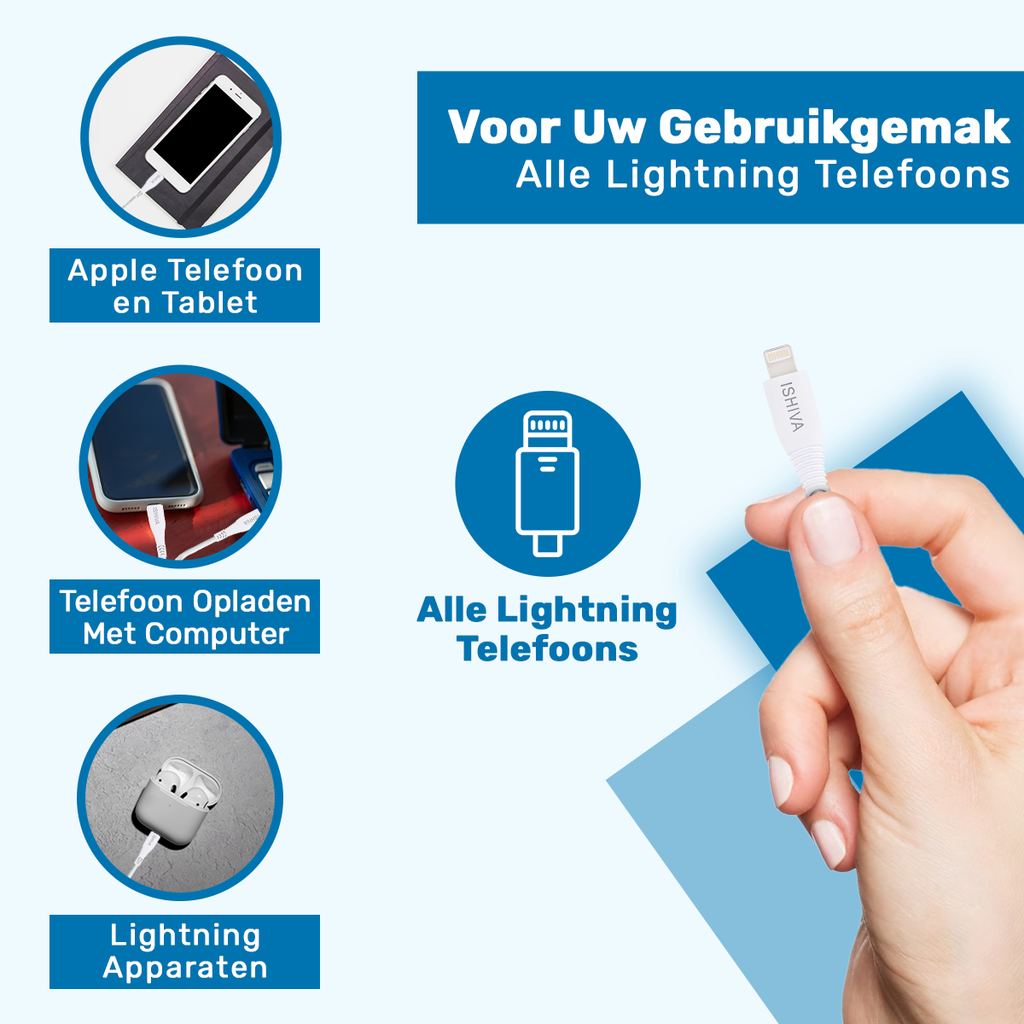 UFUZON Cable- type c to lightning - 1m