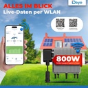 Deye SUN-M80G4-EU-Q0